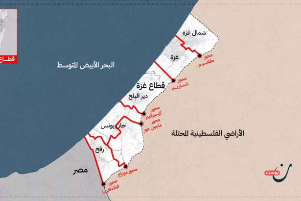 نون بوست