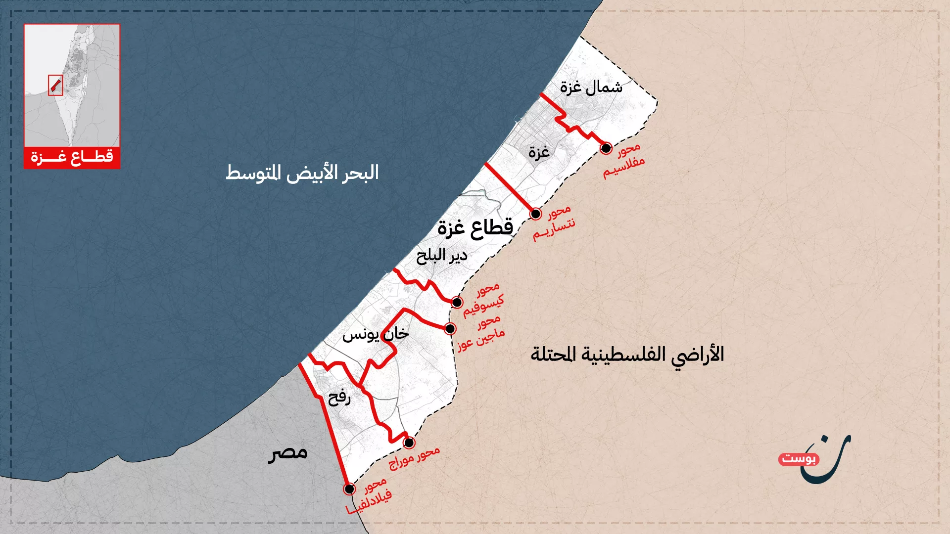 نون بوست