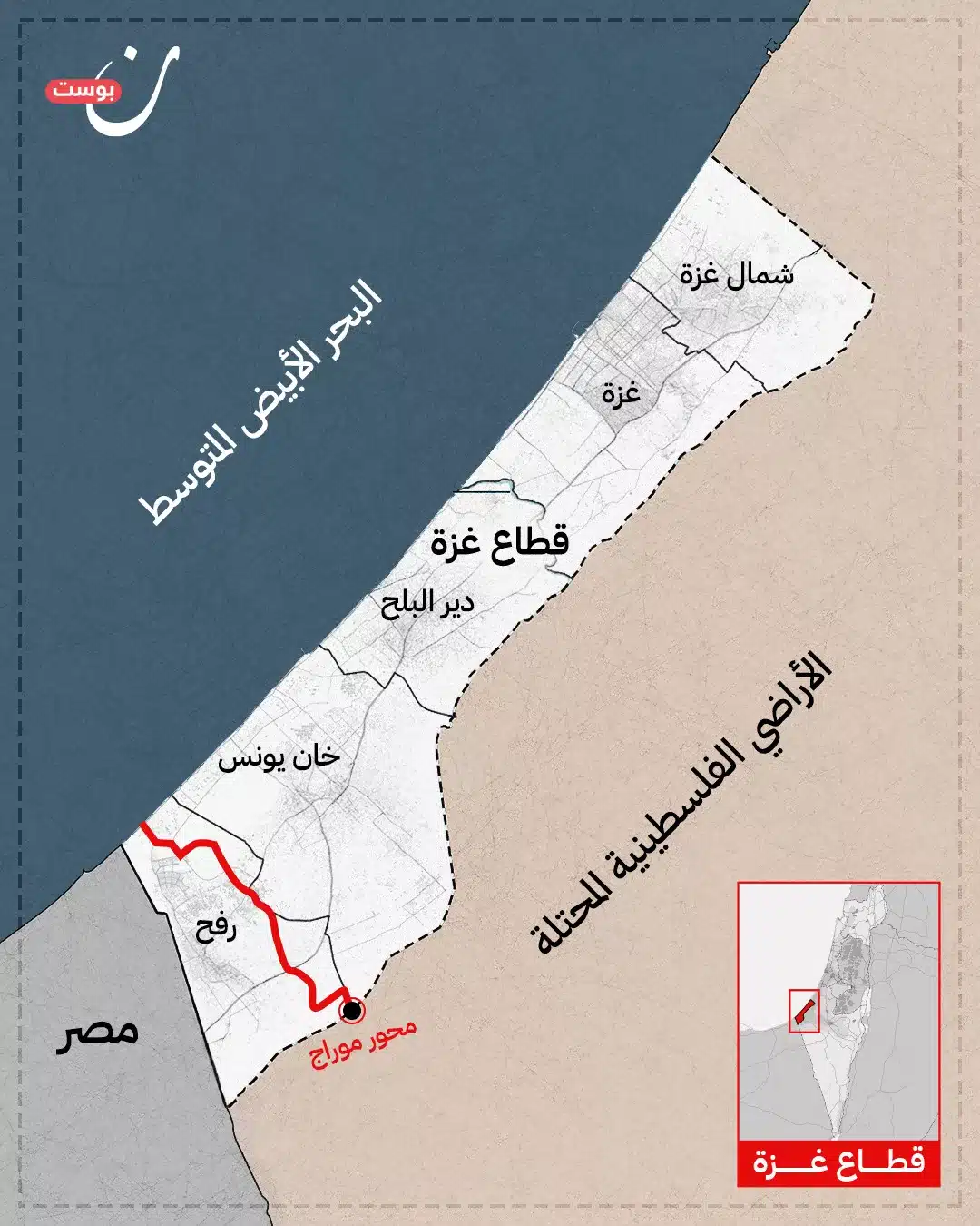 نون بوست
