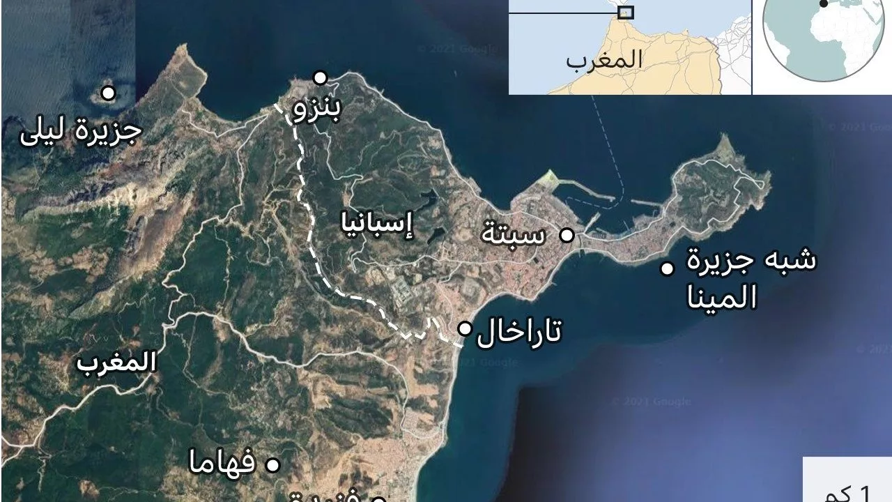 نون بوست