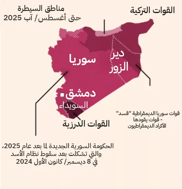 نون بوست