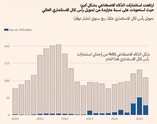نون بوست
