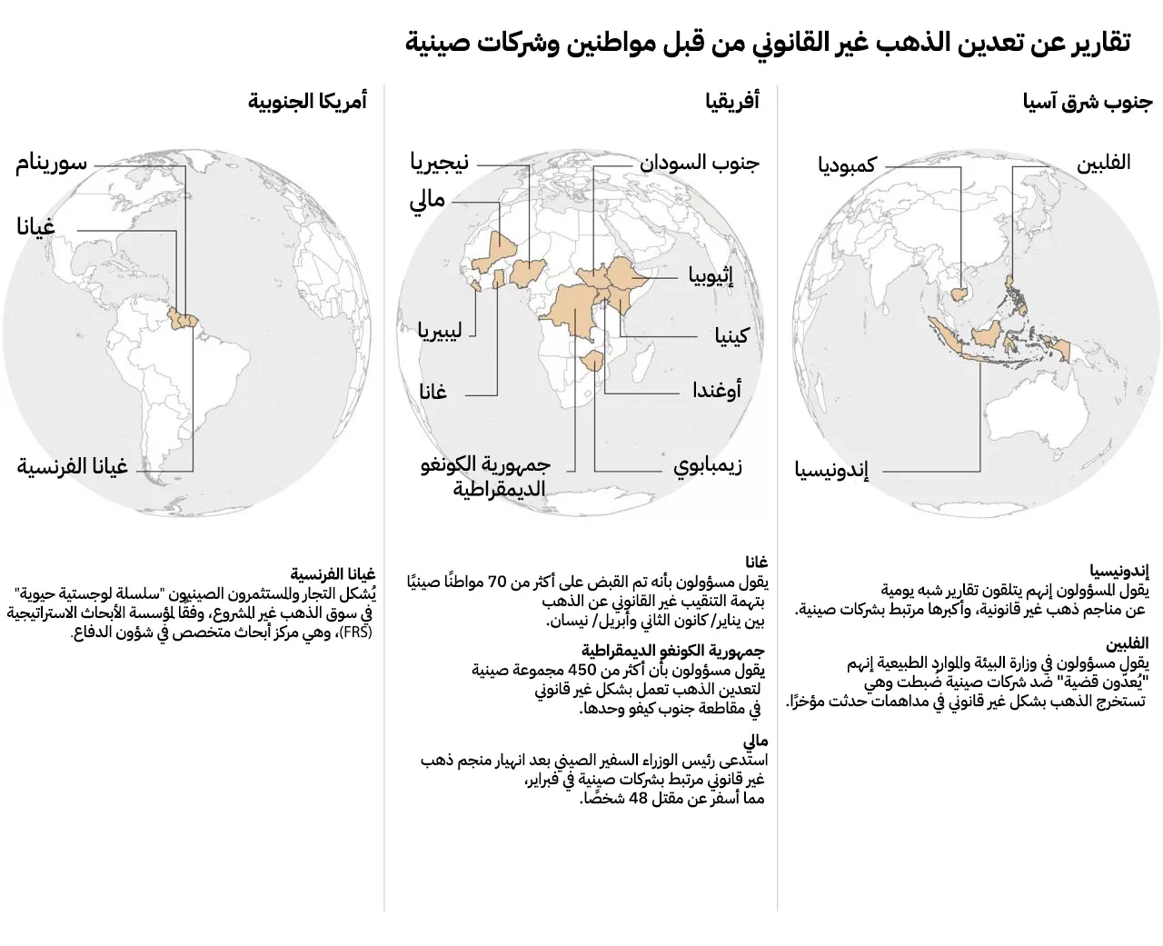 نون بوست