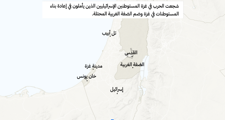 نون بوست