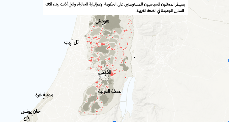 نون بوست
