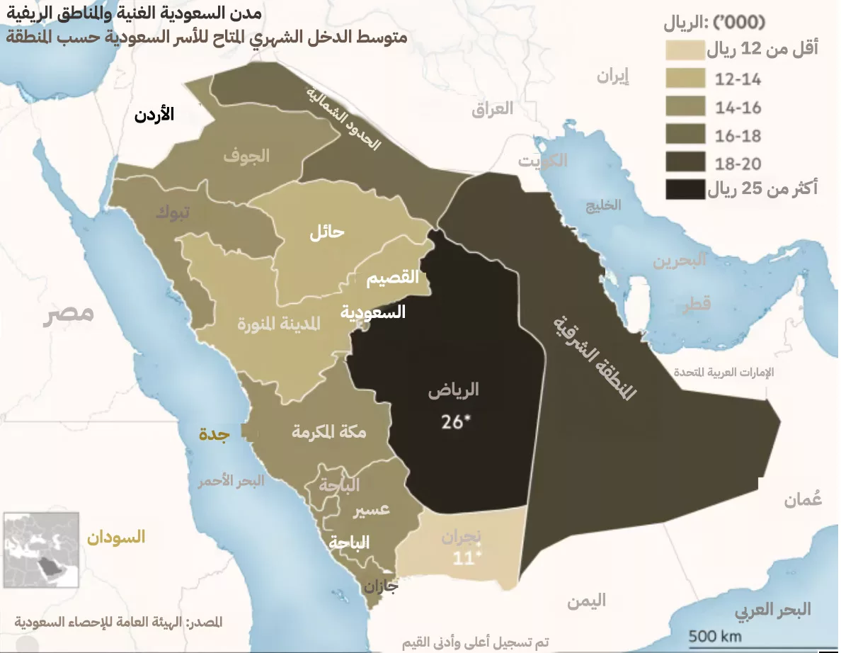 نون بوست