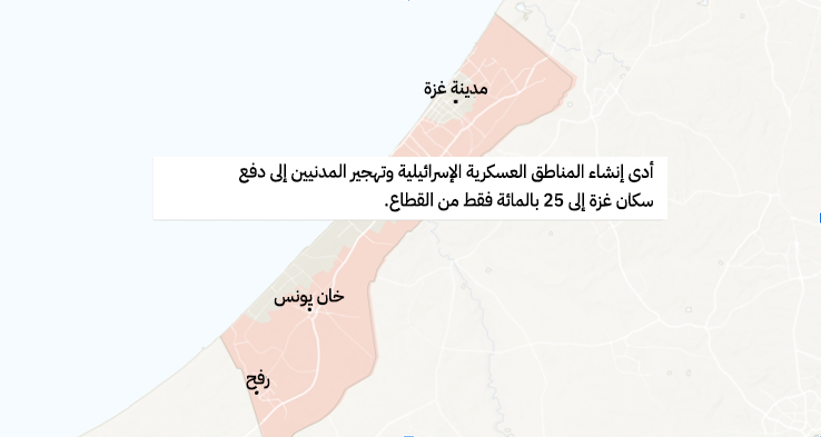 نون بوست