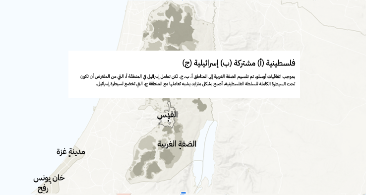 نون بوست
