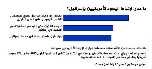 نون بوست