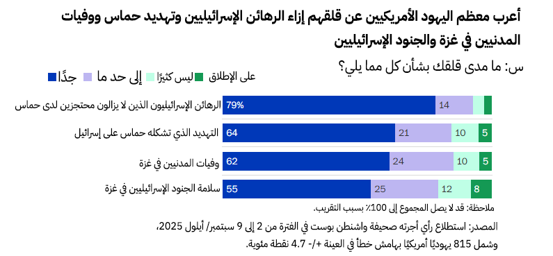نون بوست