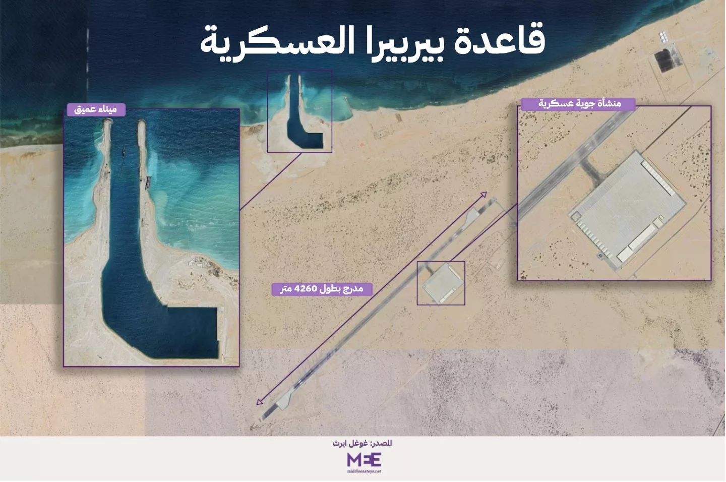نون بوست