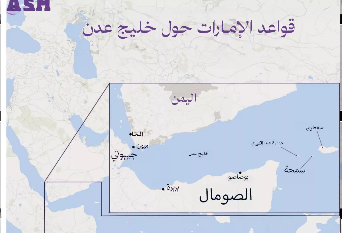 نون بوست