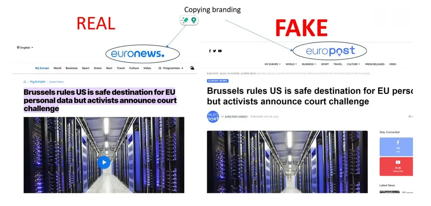 أمجد طه وروضة الطنيجي.. داخل مصنع التضليل الإماراتي المدعوم بالذكاء الاصطناعي 47 نون بوست