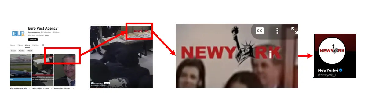 أمجد طه وروضة الطنيجي.. داخل مصنع التضليل الإماراتي المدعوم بالذكاء الاصطناعي 52 نون بوست