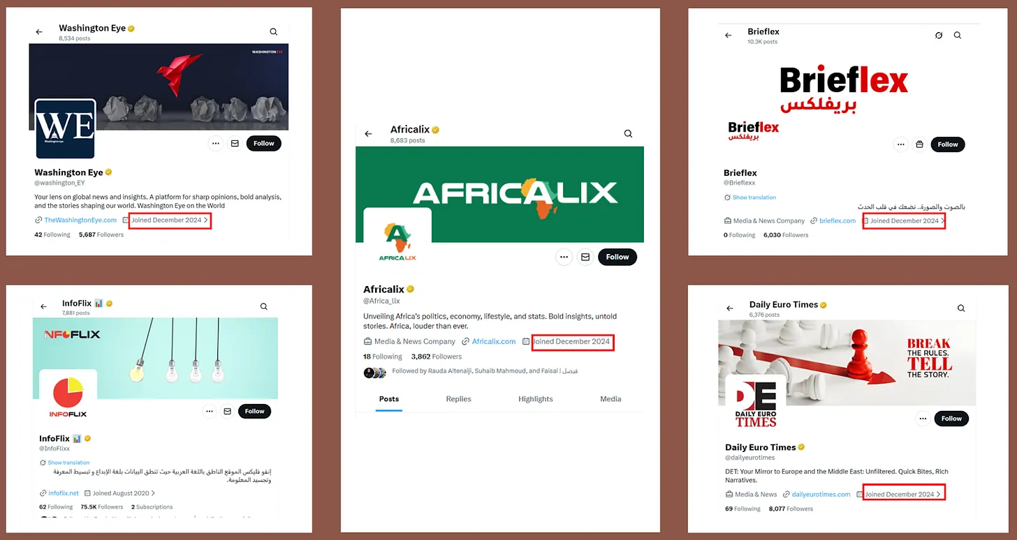 أمجد طه وروضة الطنيجي.. داخل مصنع التضليل الإماراتي المدعوم بالذكاء الاصطناعي 31 نون بوست