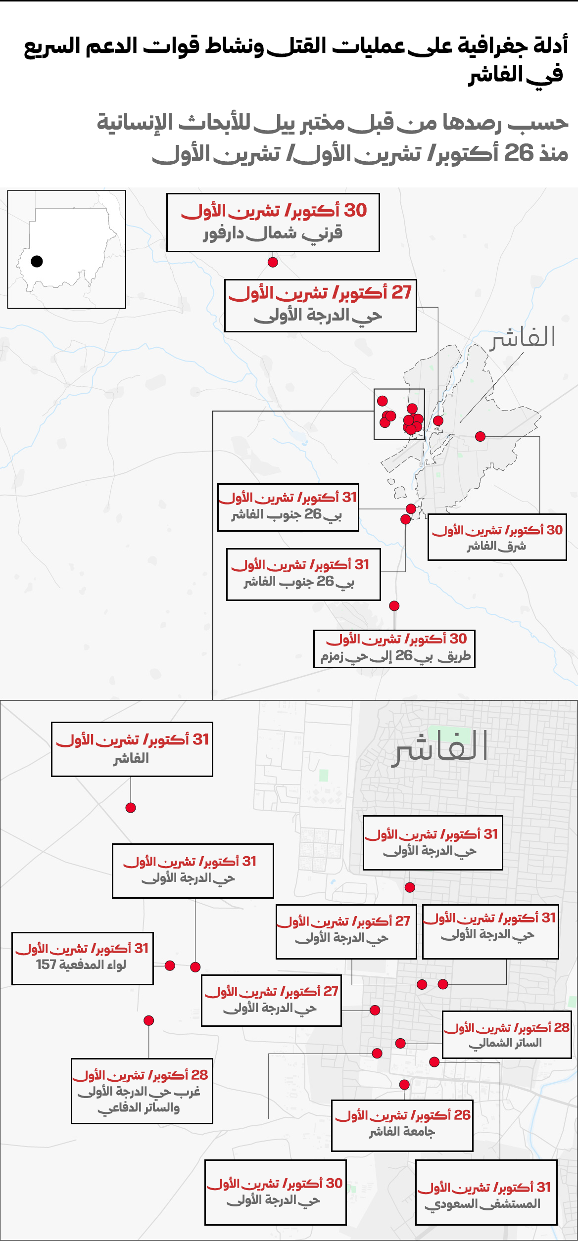 مذبحة السودان تهدد علاقات العائلة الحاكمة في الإمارات مع الغرب 24 نون بوست