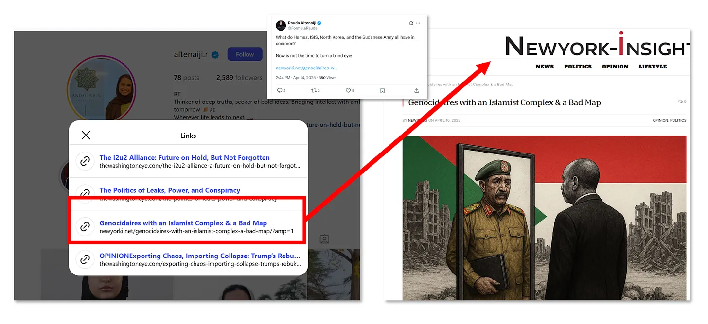 أمجد طه وروضة الطنيجي.. داخل مصنع التضليل الإماراتي المدعوم بالذكاء الاصطناعي 44 نون بوست