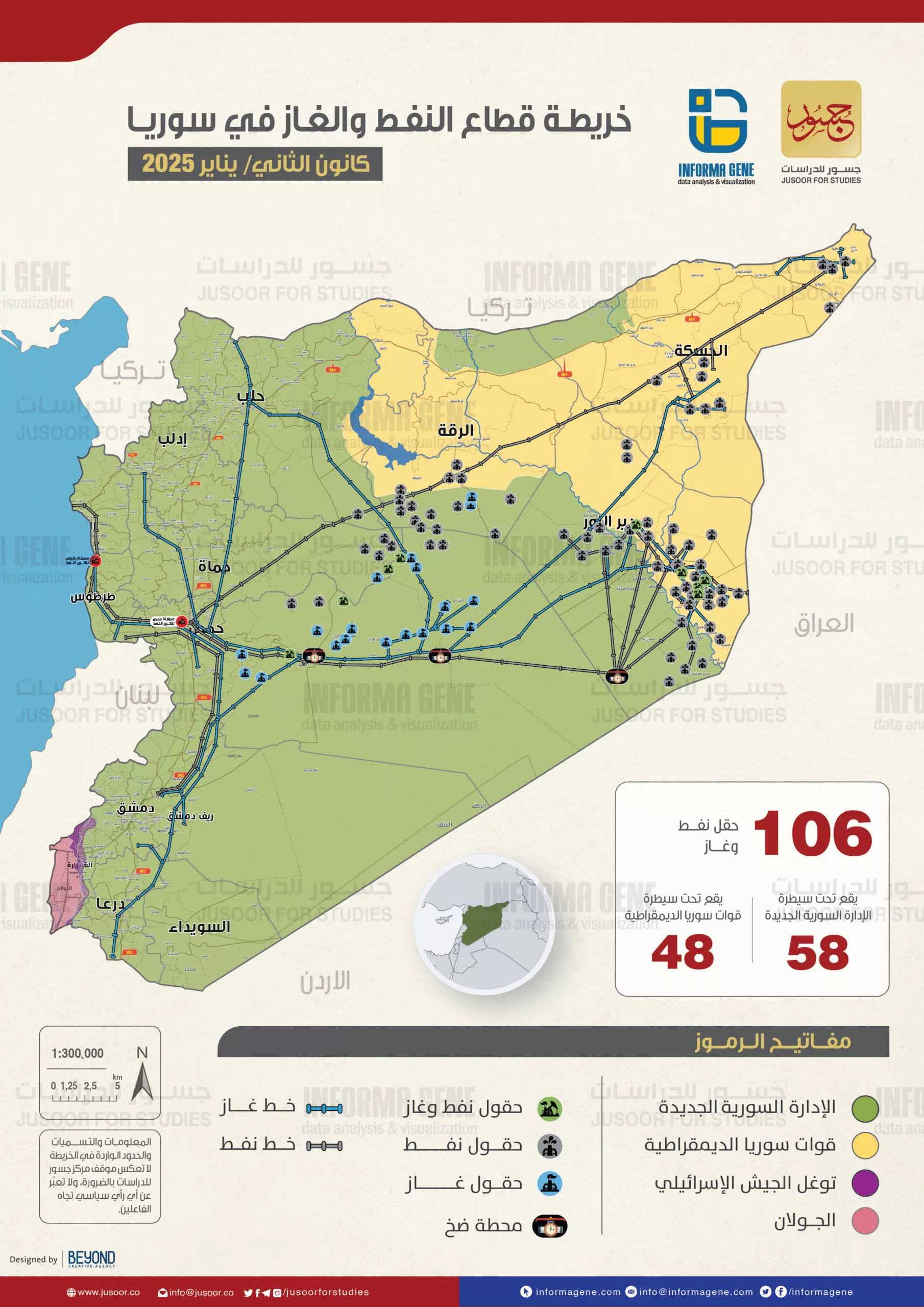 موارد سوريا الطبيعية.. هل تكفي لتمويل الدولة؟ 23 نون بوست
