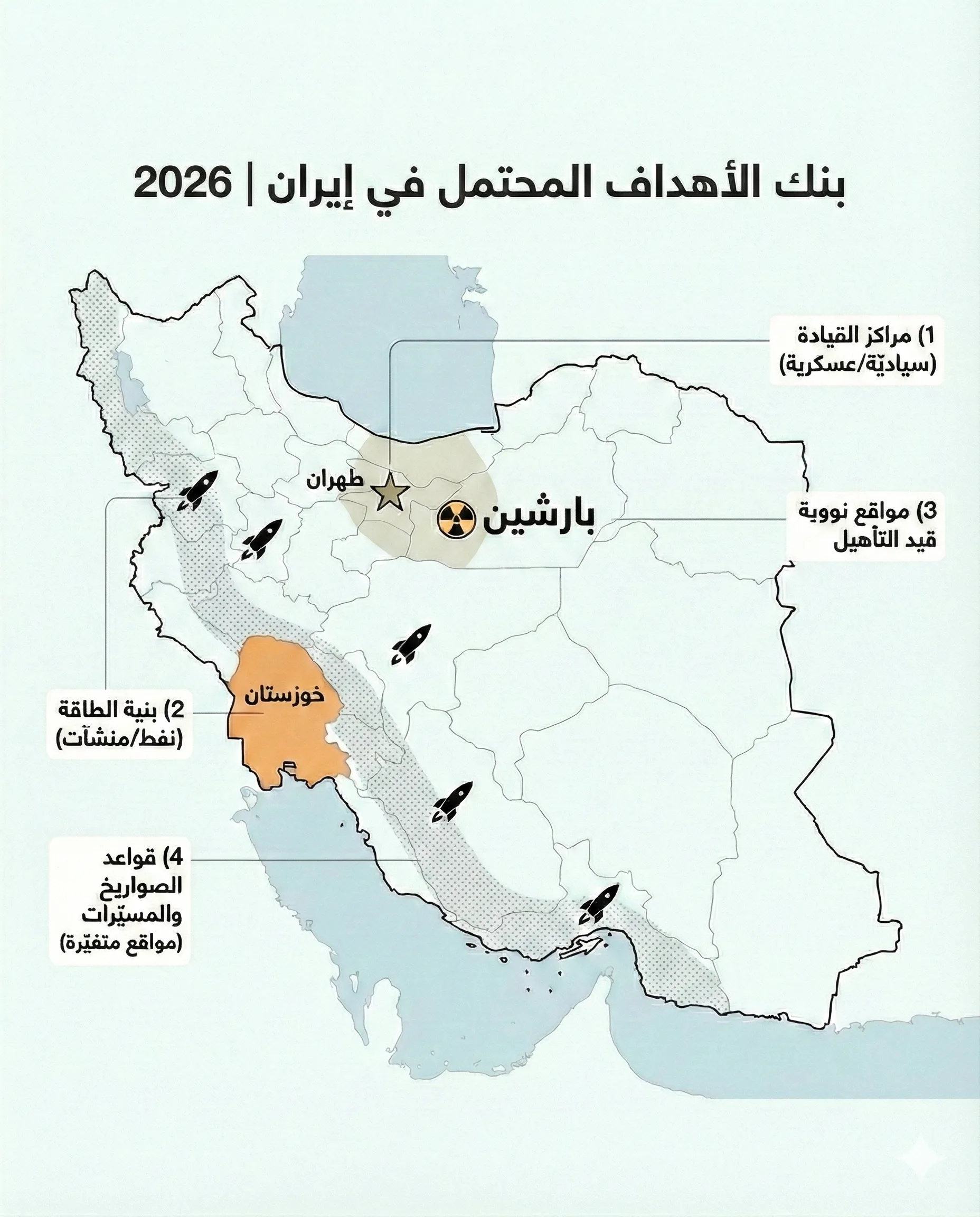 شخصيات ومواقع.. بنك الأهداف الإسرائيلي الأمريكي في إيران 23 تضم قائمة الأهداف المحدّثة مواقع حيوية ومنشآت استراتيجية في إيران