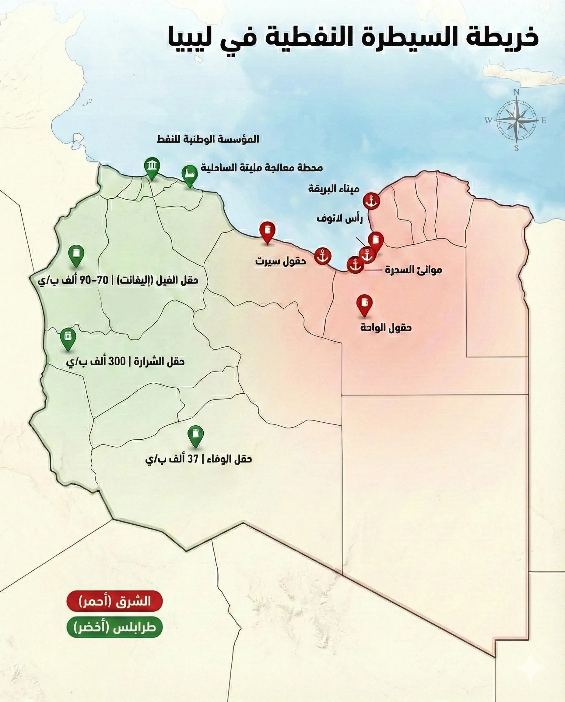 4 إنفوجرافات تشرح خريطة السيطرة والصراع على الطاقة في ليبيا 23 خريطة الحقول والسيطرة النفطية في ليبيا