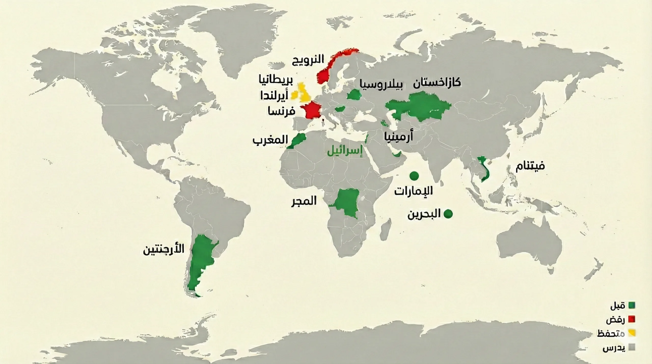 تتريث دول عديدة حيال الانضمام إما بانتظار اتضاح معالم المجلس أو لوجود مخاوف سياسية