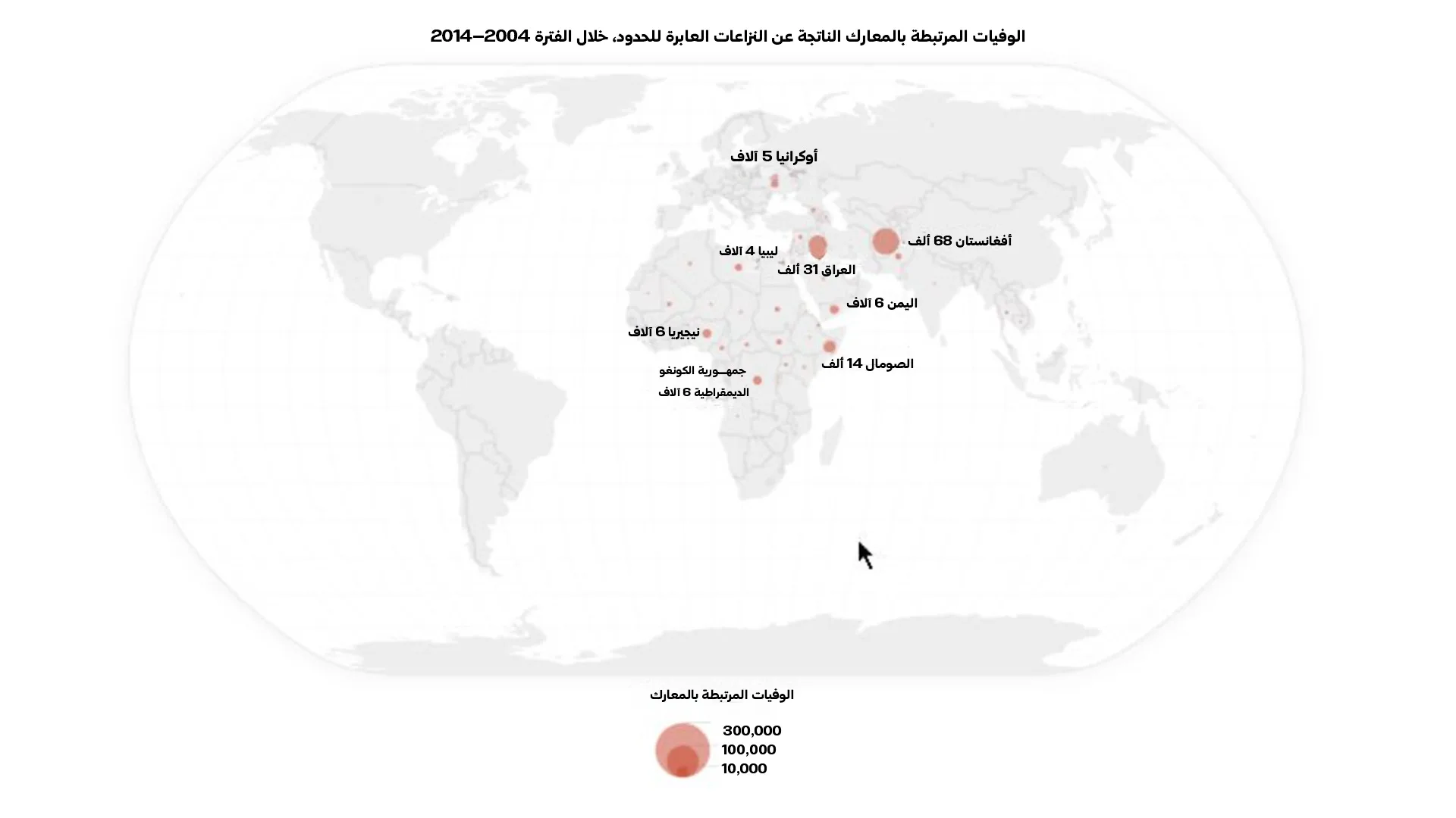 حقبة "السلام العالمي" تتفكك 2 نون بوست