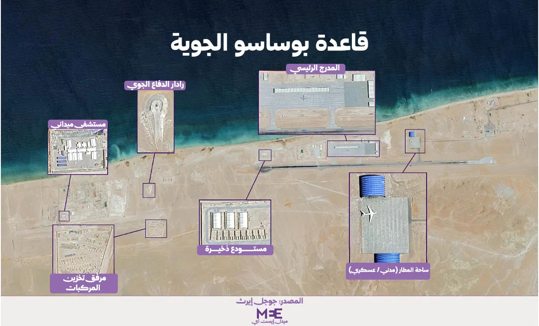 نهاية النفوذ.. الصومال يطرد القوات الإماراتية وإخلاء عسكري متسارع 23 نون بوست