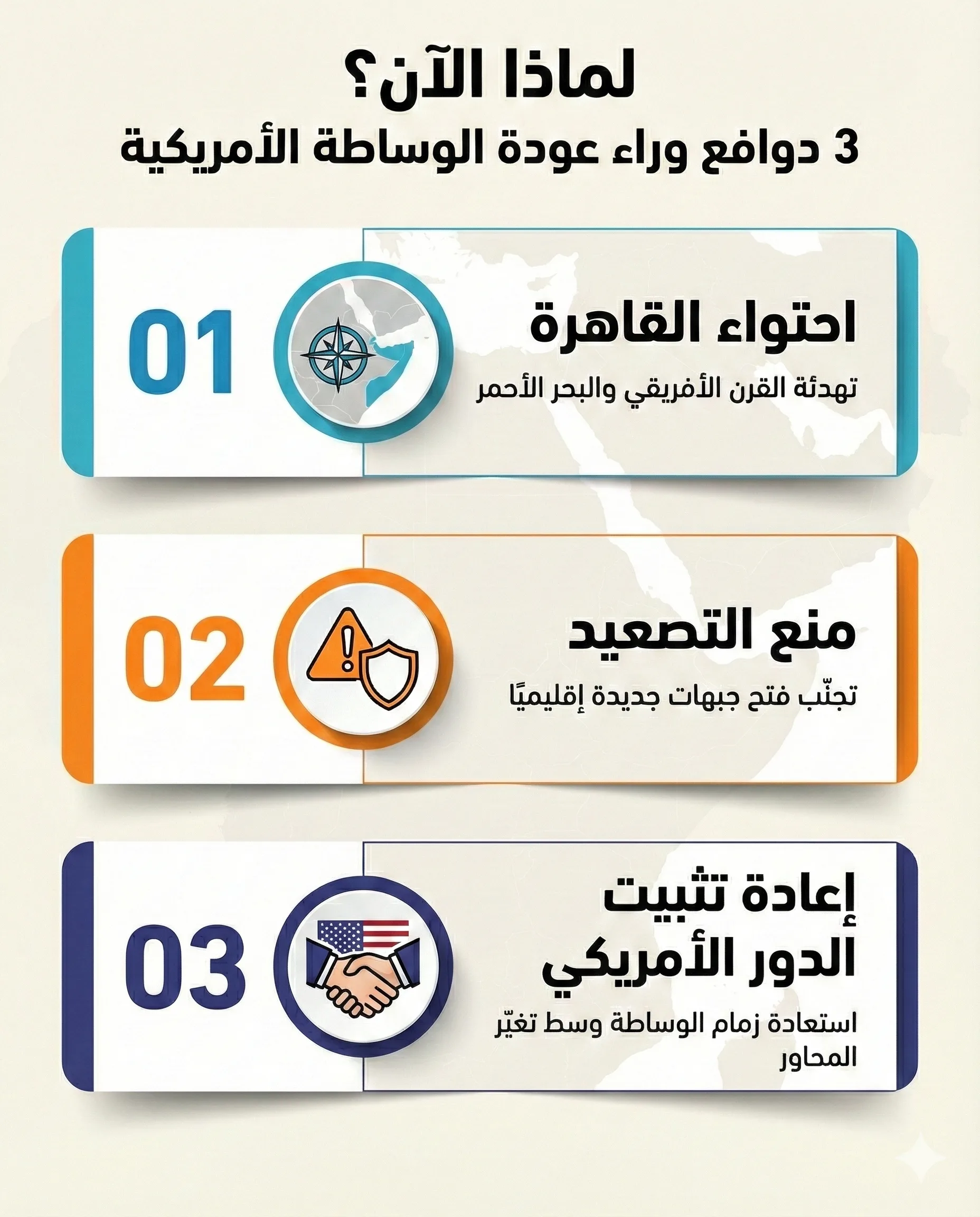 3 دوافع وراء عودة الوساطة الأمريكية المفاجئة في ملف سد النهضة