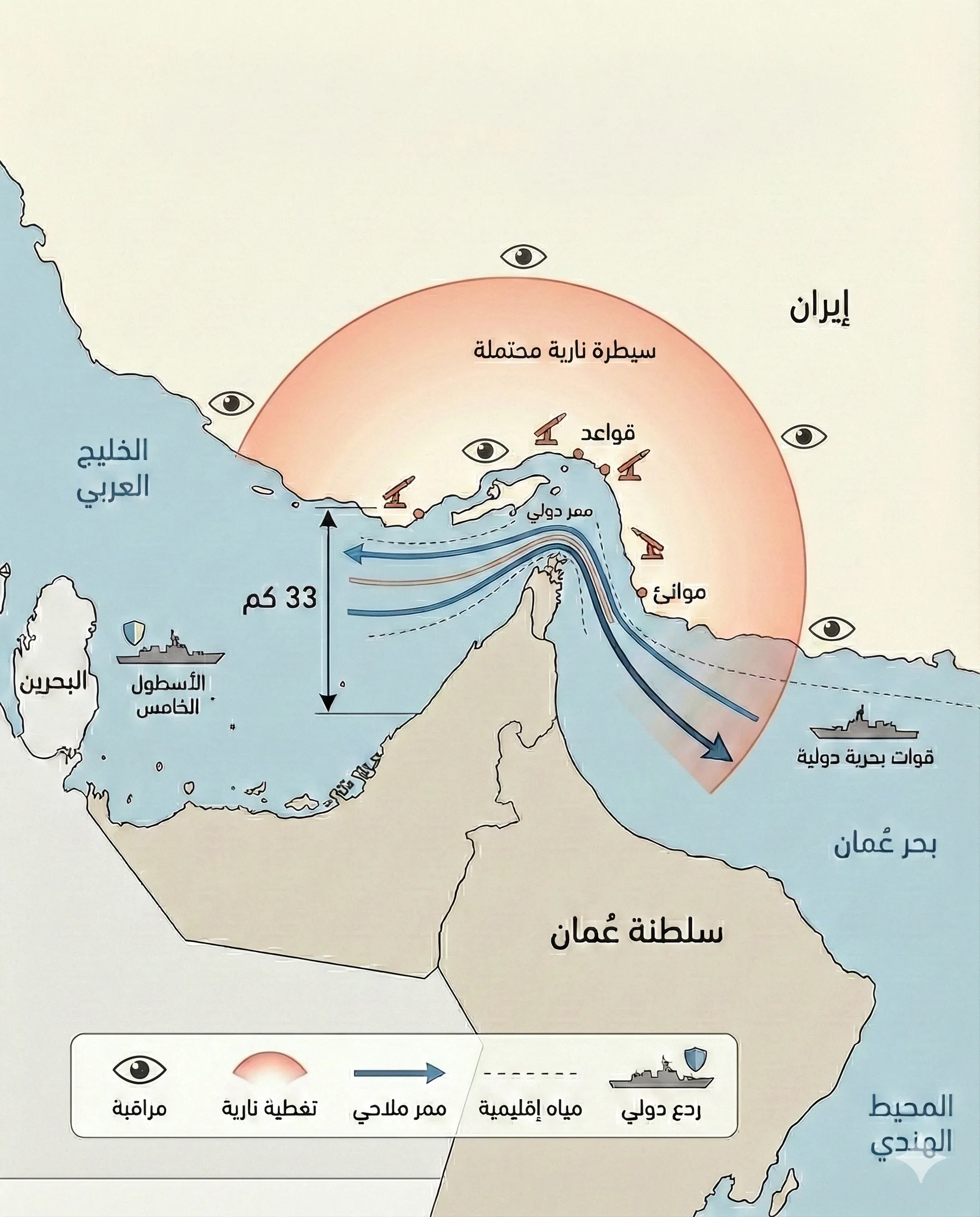 3 انفوجرافات تشرح أهمية هرمز ومن يسيطر عليه 23 الموقع الجغرافي يمنح إيران أفضلية من ناحية القدرة على مراقبة الحركة والسيطرة النارية في مضيق هرمز