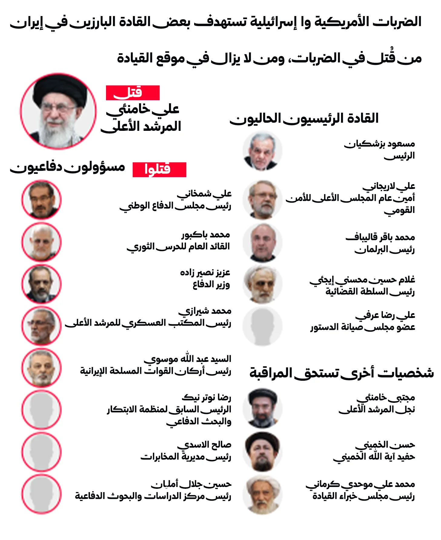 ضربات ترامب لإيران: عصر جديد من القوة الأمريكية المنفلتة 28 نون بوست