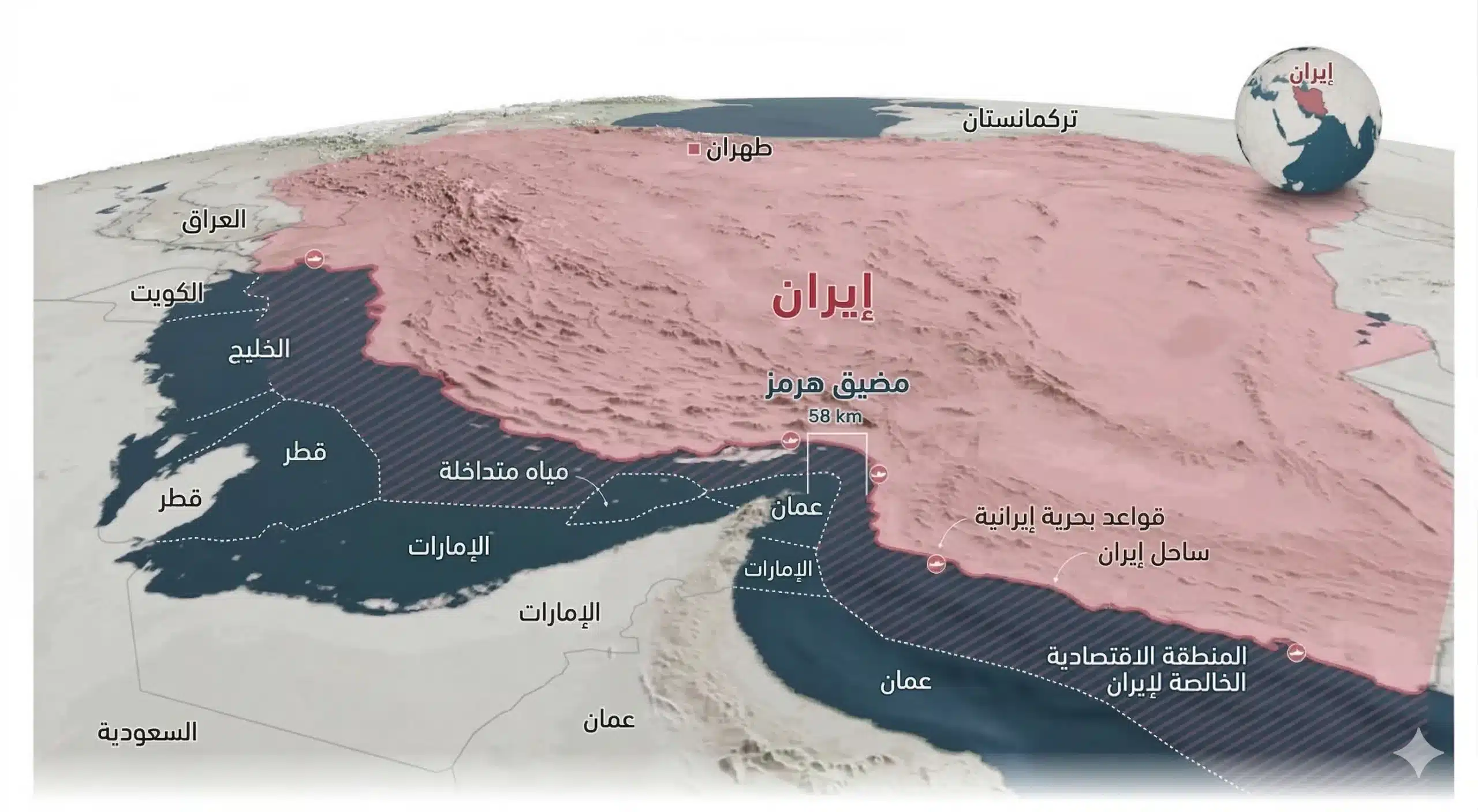 تنحصر الملاحة الآمنة بمضيق هرمز في ممرين ضيقين لكل اتجاه لا يتجاوز عرضهما ميلين بحريين