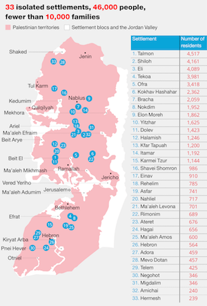"Haaretz": A Fragile Thread Between Liberalism and Zionism 55 نون بوست