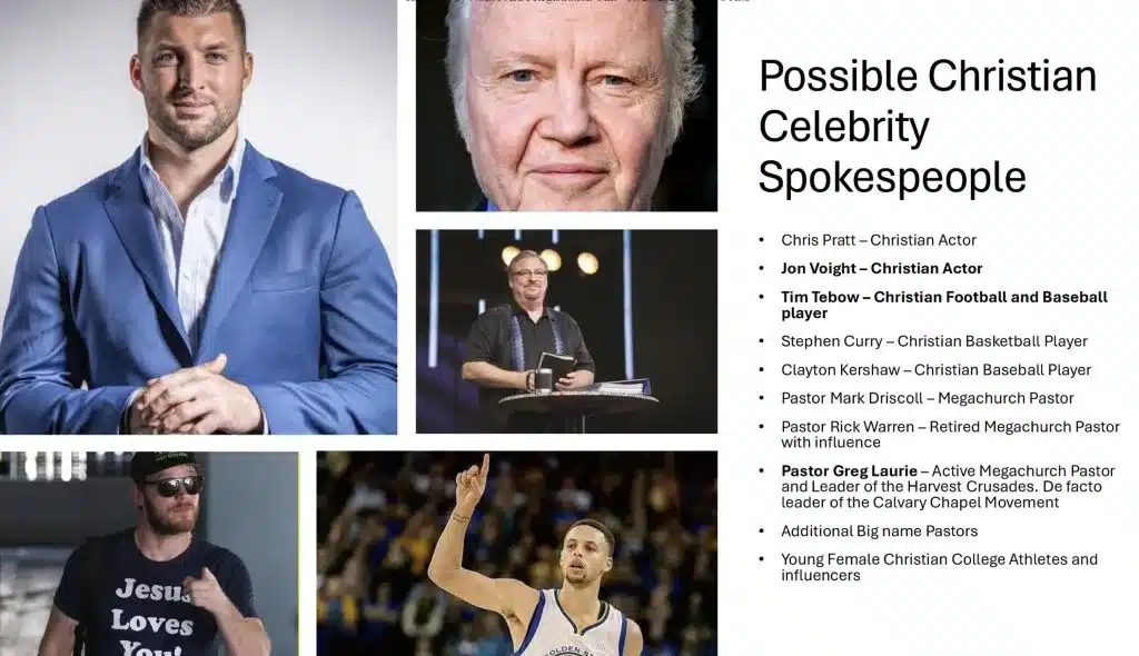 From Artificial Intelligence to Churches: How “Israel” Buys American Sympathy 35 نون بوست