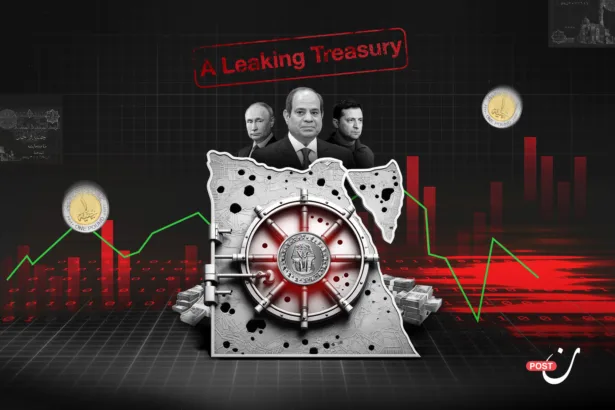 Egypt’s Fragile Economy: Are External Crises a Convenient Scapegoat for Government Failures?