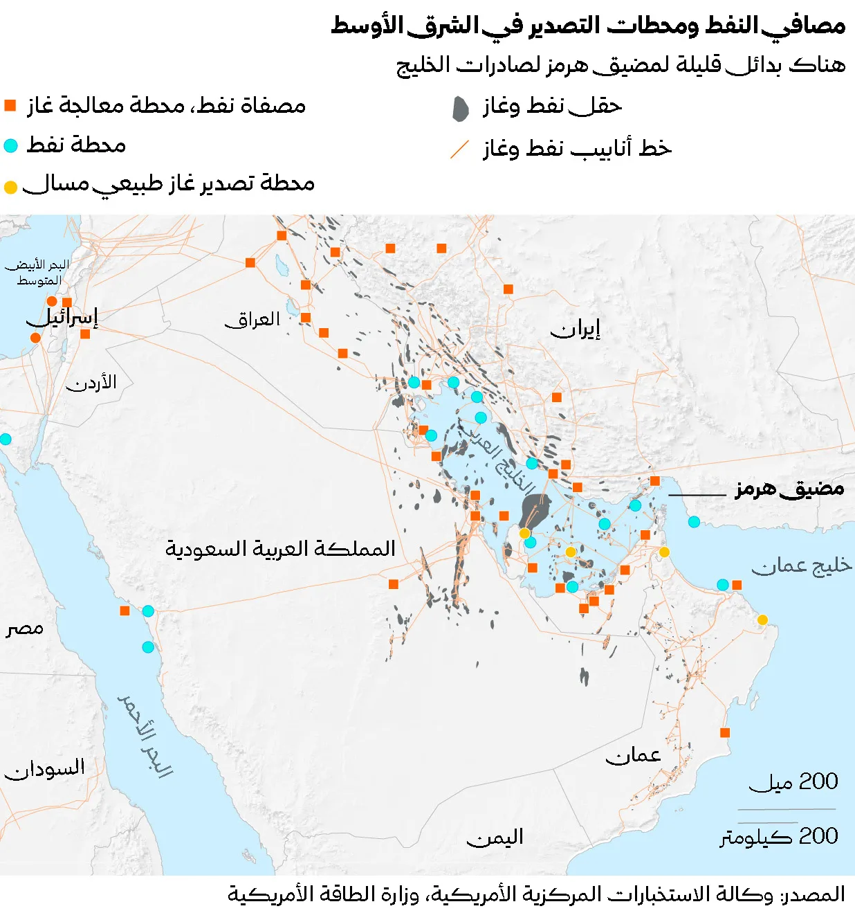 صدمة حرب إيران ستغيّر شكل الخليج العربي 27 نون بوست