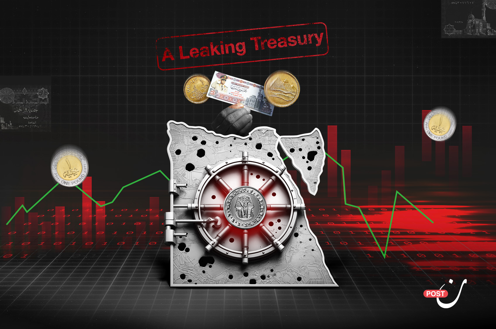 The Egyptian Pound: A Brief History of a Once‑Promising Currency 28 نون بوست