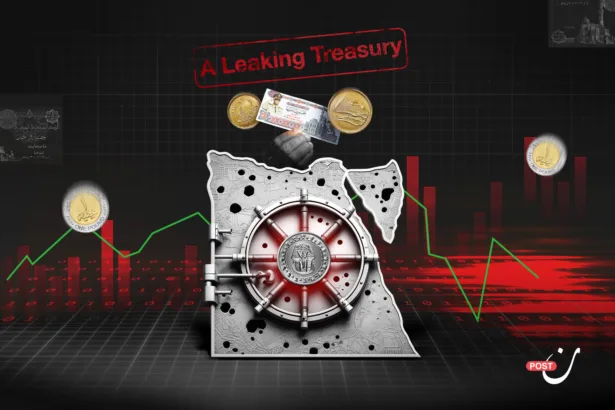 The Egyptian Pound: A Brief History of a Once‑Promising Currency