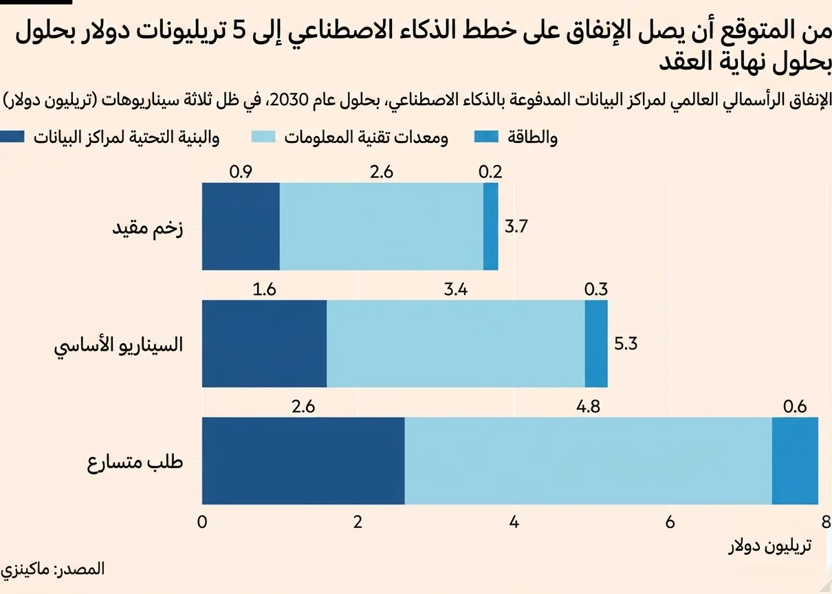 ستة دروس من أعظم الأزمات المالية في التاريخ 42 نون بوست