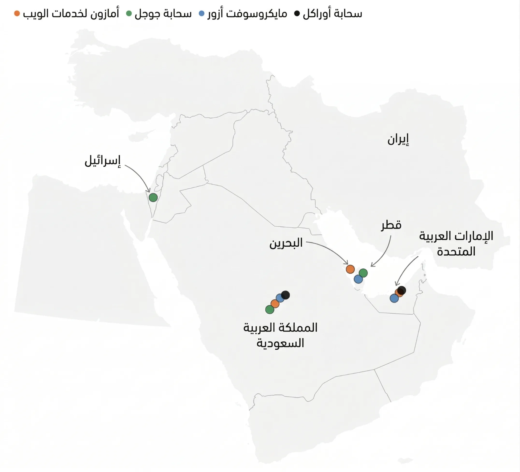 مليارات تحت القصف.. كيف يدفع عمالقة التكنولوجيا ثمن الحرب؟ 27 أمازون ومايكروسوفت وغوغل وأوراكل توسّع مراكز البيانات والبنية التحتية للذكاء الاصطناعي في المنطقة