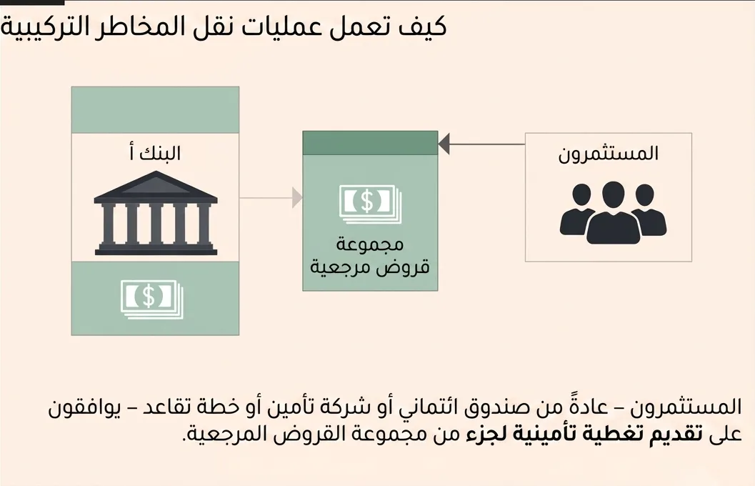 ستة دروس من أعظم الأزمات المالية في التاريخ 48 نون بوست