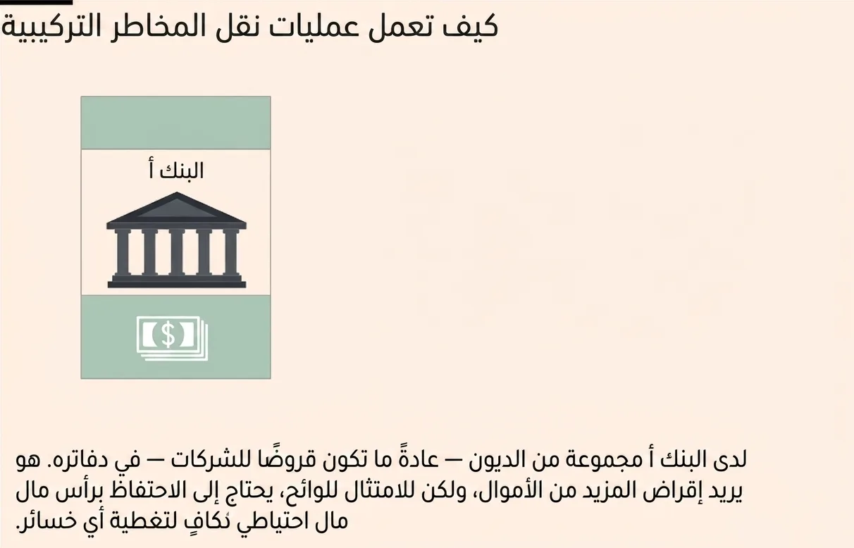 ستة دروس من أعظم الأزمات المالية في التاريخ 46 نون بوست