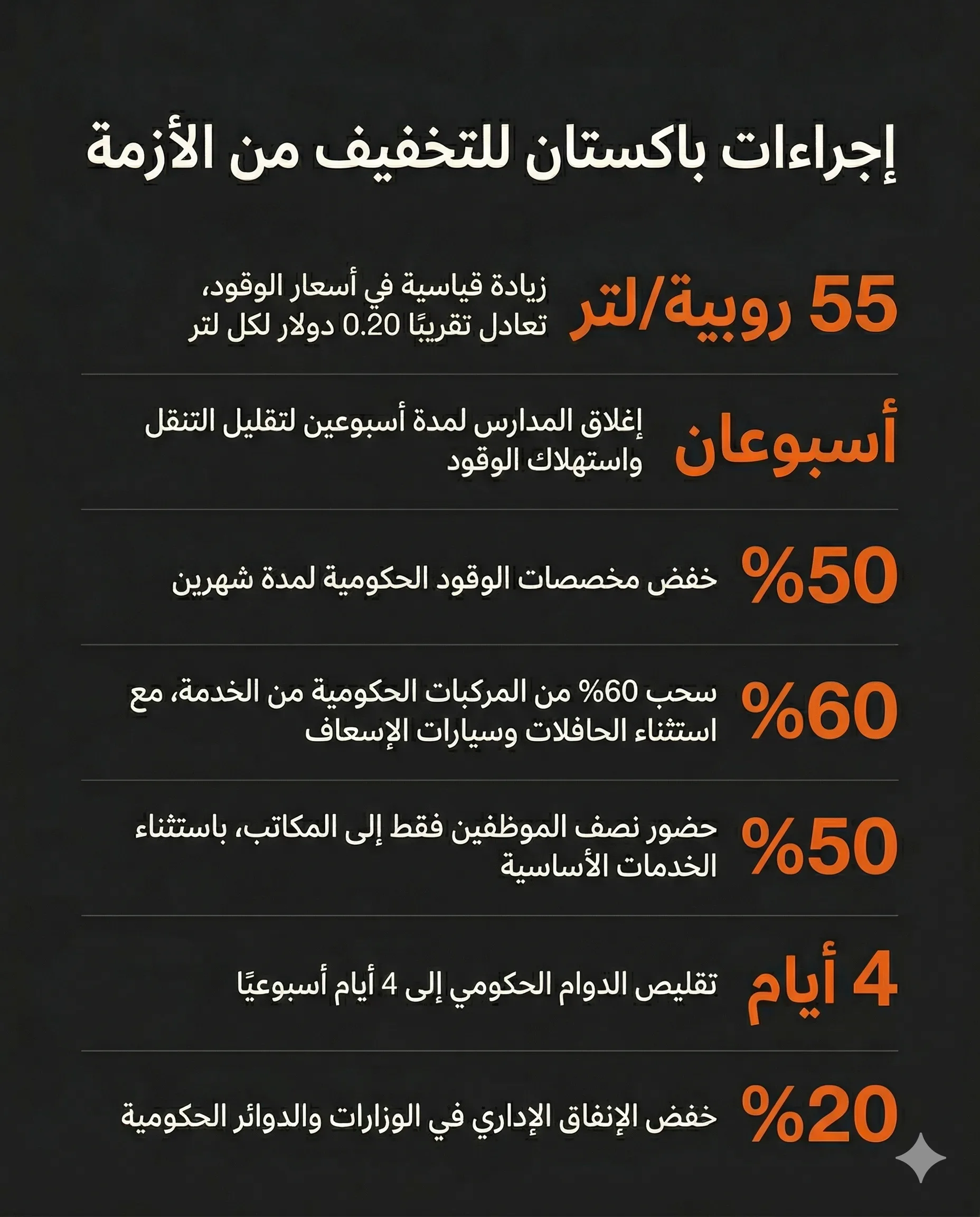 لماذا ظهرت باكستان فجأة وسيطًا في حرب إيران؟ 27 باكستان أجبرت على اتخاذ عدة إجراءات للتخفيف من أزمة إغلاق هرمز