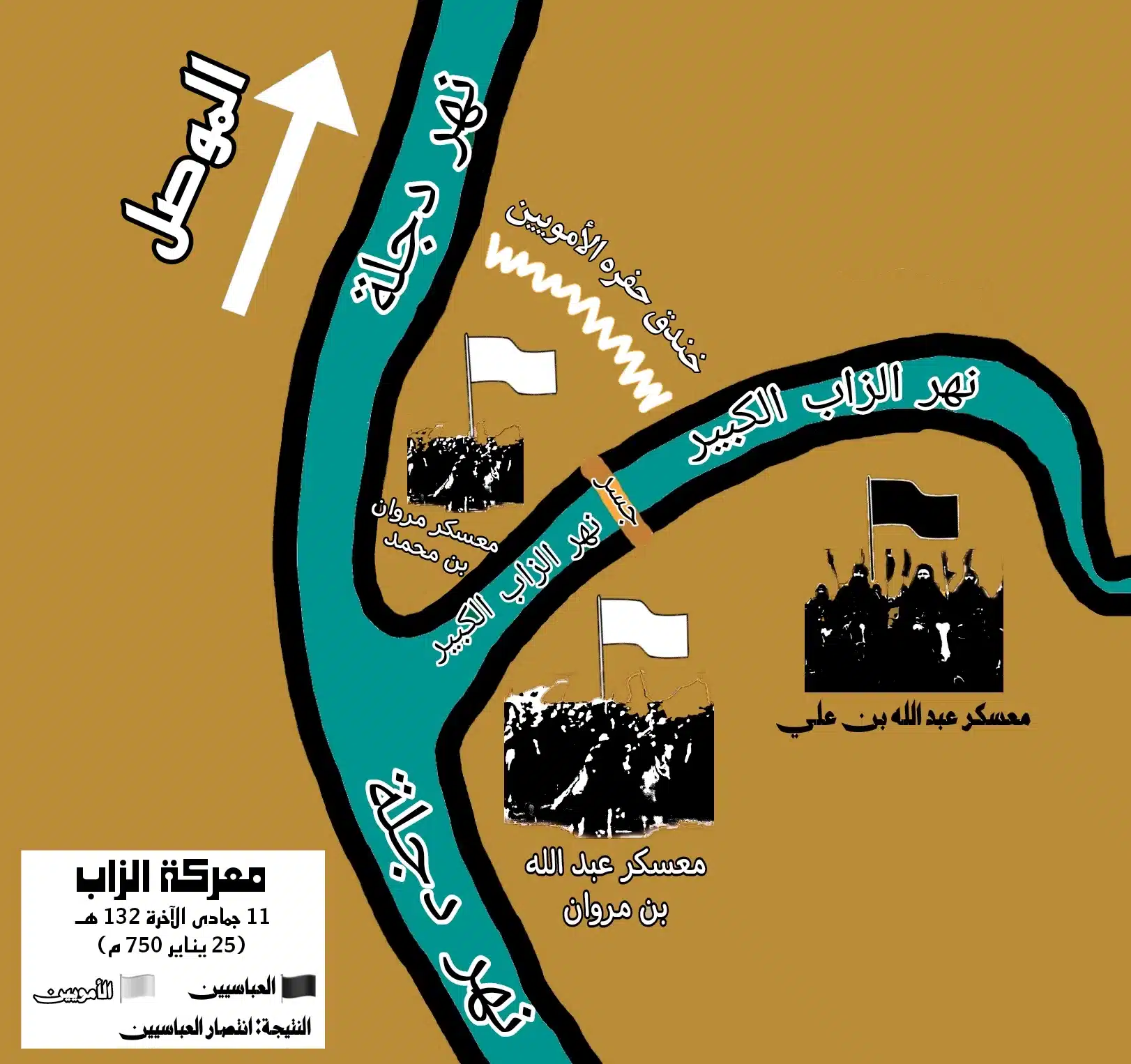 رغم اتساع رقعتها ومنجزاتها الحضارية.. لماذا سقطت الدولة الأموية؟ 26 نون بوست