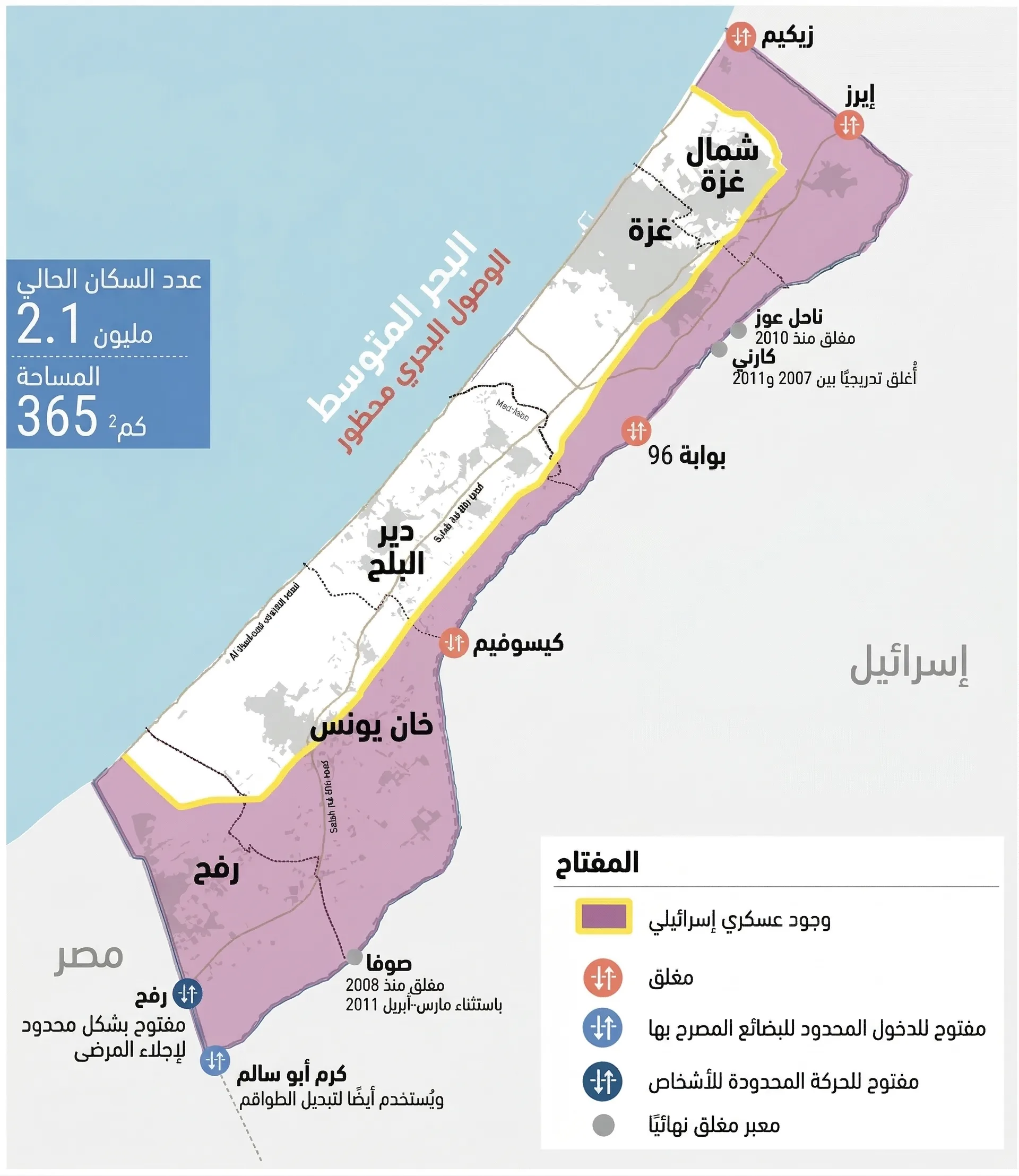 إنفوجرافات ورسوم شارحة: كيف تبدو الحياة في غزة بعد الإبادة؟ 26 أكثر من 2.1 مليون نسمة يعيشون في قطاع غزة على مساحة 365 كيلومترًا مربعًا بظروف قاسية