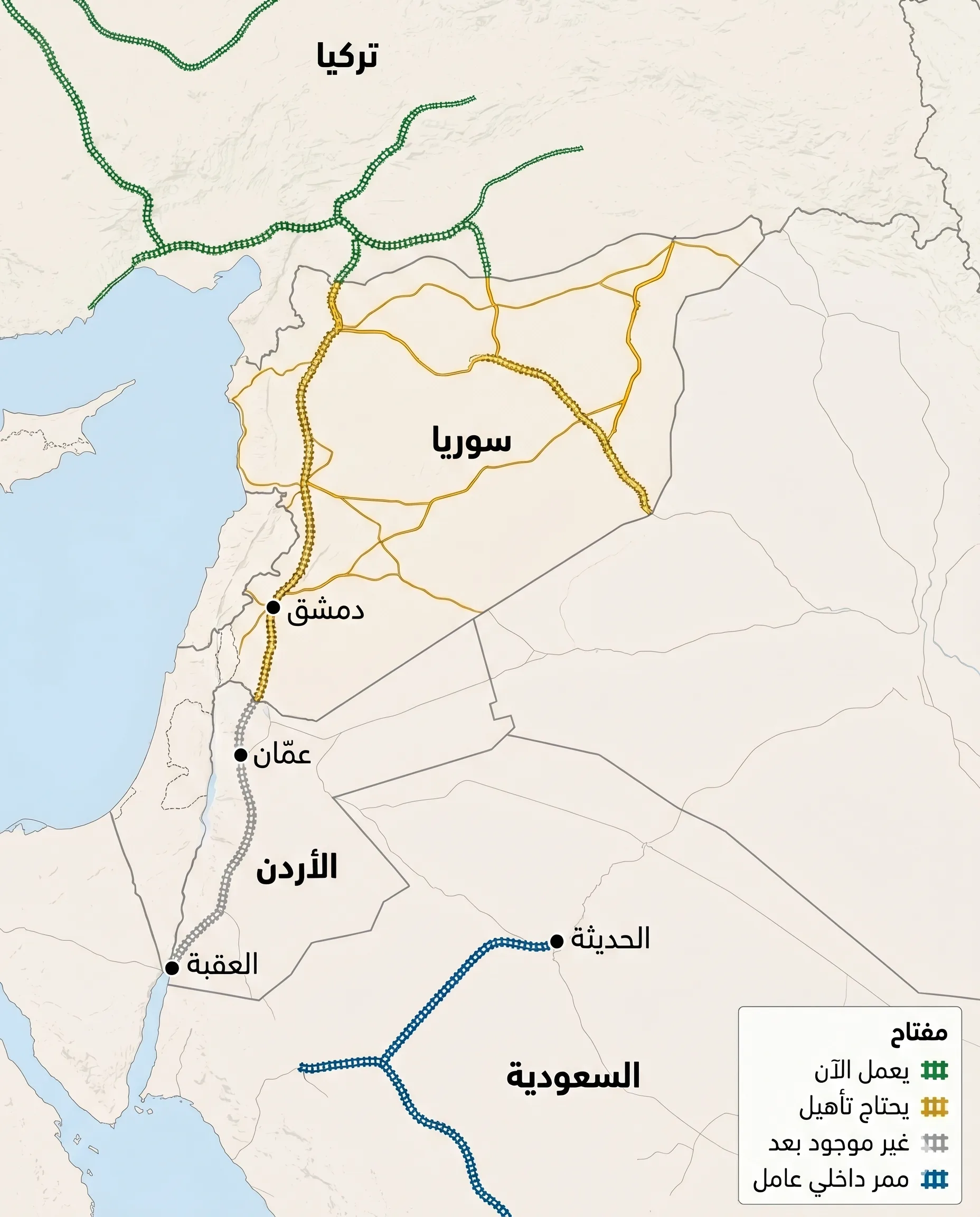 سكة حديد الخليج - أوروبا.. ماذا ينقصها لتتحول إلى حقيقة؟ 26 على الأرض لا يوجد بعد ممر متصل للسكك الحديد من تركيا إلى الخليج