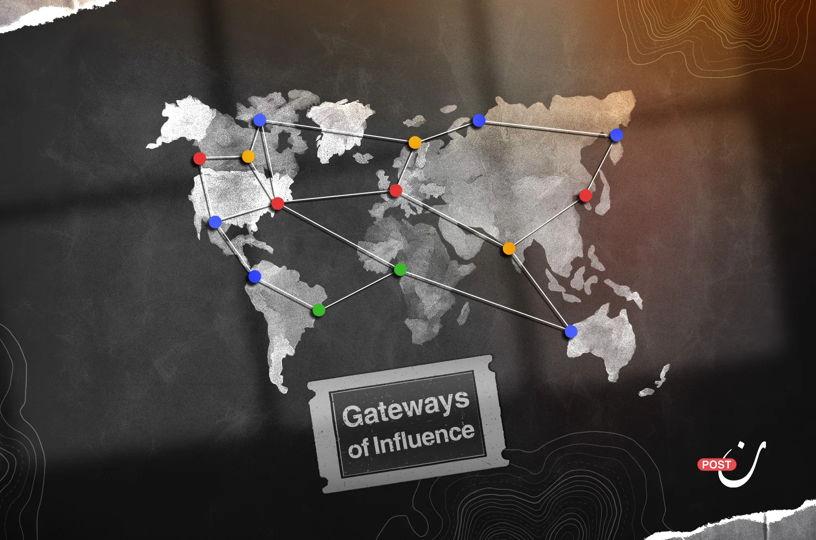 Gateways of Influence