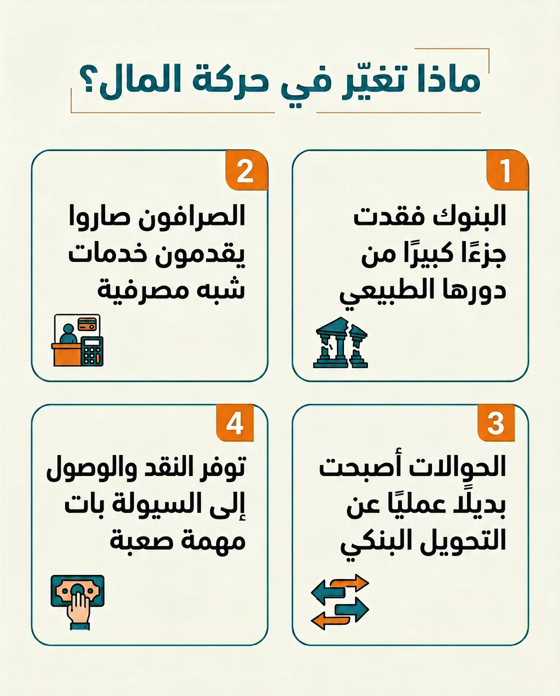 بلد واحد ودورتان ماليتان.. كيف قسّمت حرب العملة اقتصاد اليمن؟ 27 أبرز التغيرات في حركة المال باليمن بفعل الانقسام النقدي