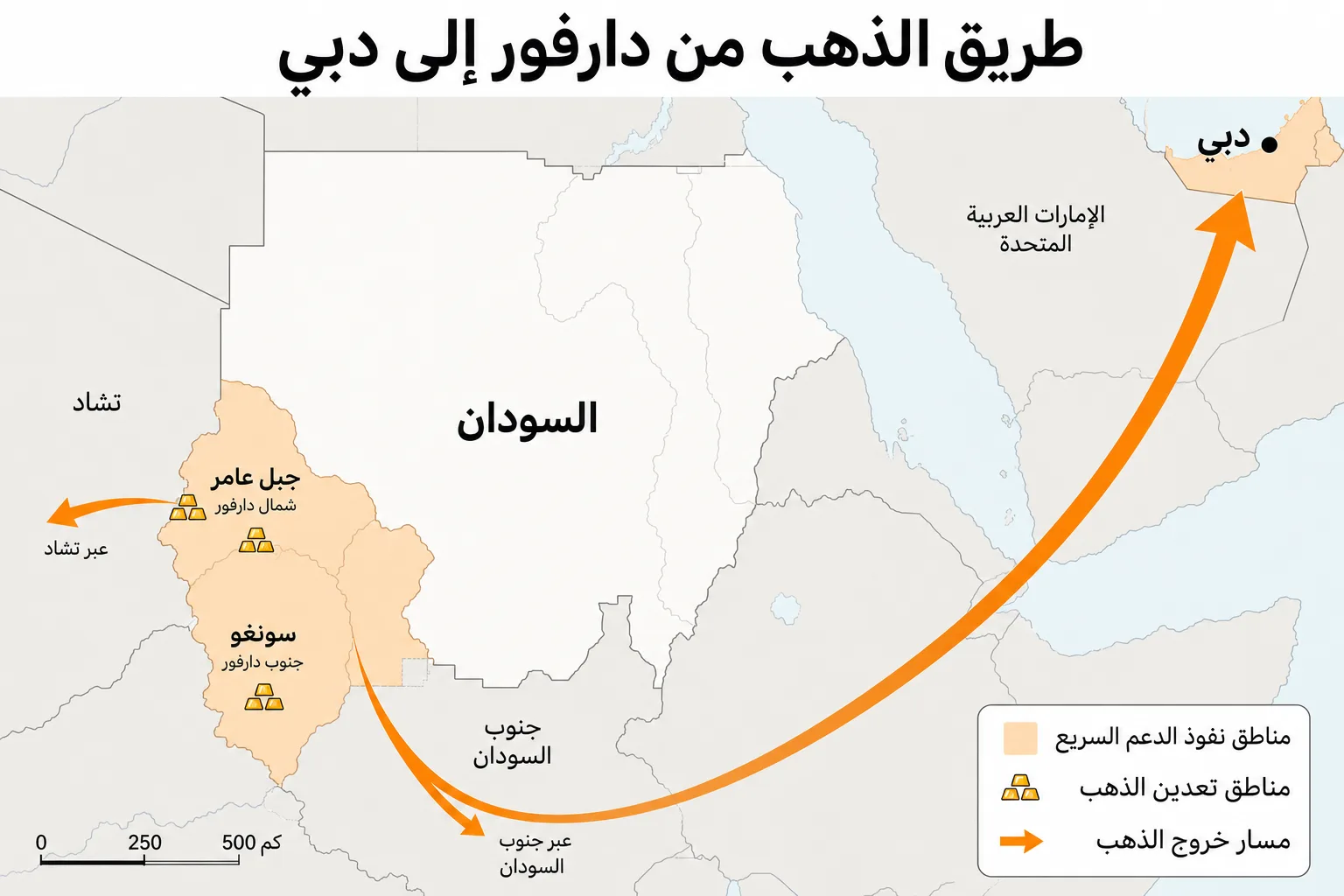 من مناجم دارفور إلى عقارات دبي.. مسار الذهب السوداني المنهوب 29 خريطة مبسطة توضّح المسارات الرئيسية لخروج الذهب من مناطق نفوذ الدعم السريع في دارفور باتجاه أسواق إقليمية وصولًا إلى دبي