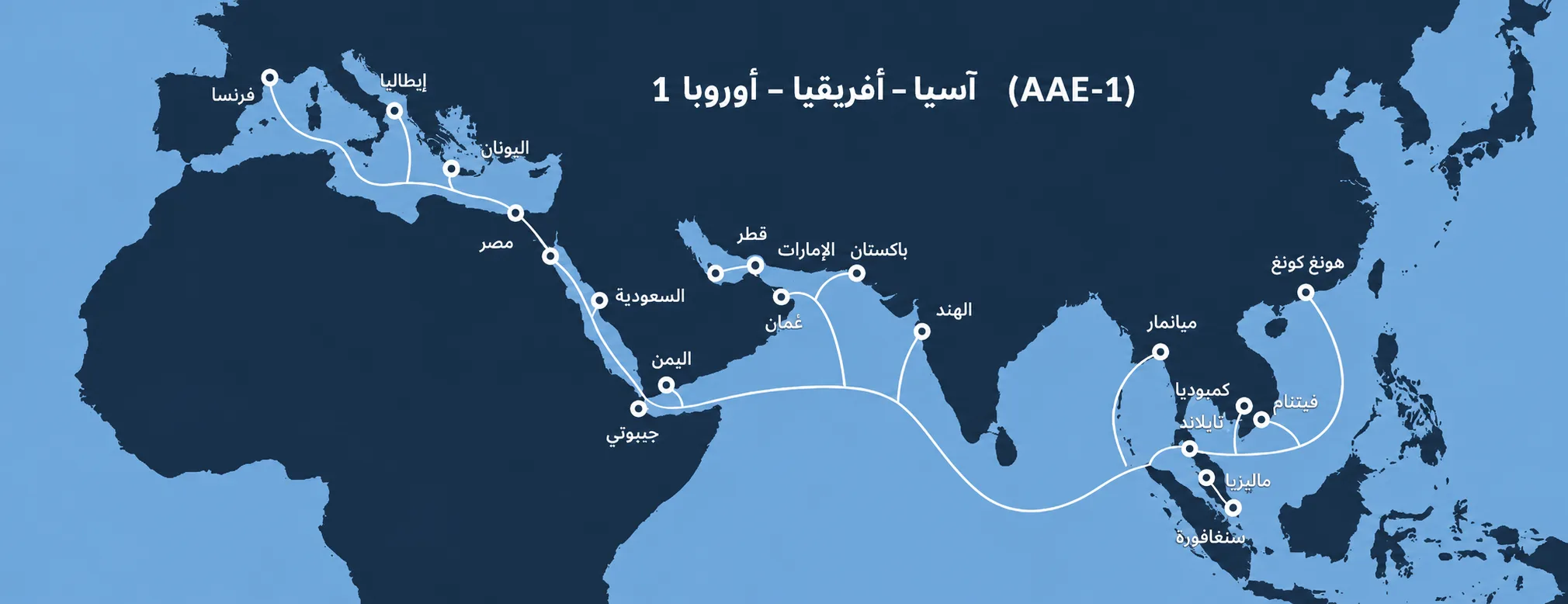 شريان رقمي في حقل ألغام.. ماذا نعرف عن كابلات الخليج تحت هرمز؟ 26 (AAE‑1) يربط جنوب شرق آسيا والشرق الأوسط بأوروبا عبر خليج عمان ثم هرمز