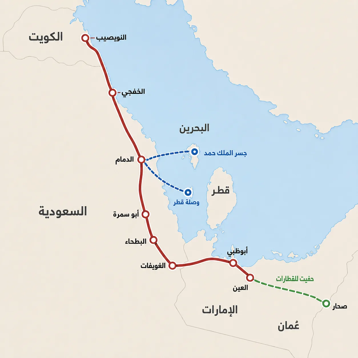 ثورة على قضبان الحديد.. قطار الخليج من حلم 2009 إلى سباق 2030 26 يستهدف مشروع قطار الخليج بناء شبكة إقليمية تربط ست دول